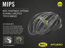 Giro Syntax MIPS -Foxe Style Shop 53176 giro syntax mips