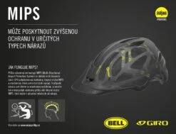 Giro Switchblade MIPS -Foxe Style Shop 57973 giro switchblade mips