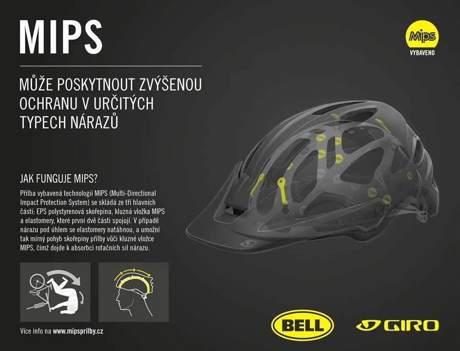 Giro Radix MIPS 6 Giro Radix MIPS - Image 4