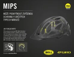 Giro Tremor MIPS -Foxe Style Shop 62058 giro tremor mips