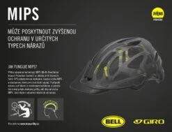 Bell 4Forty Air MIPS -Foxe Style Shop 72177 bell 4forty air mips