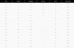 Fox Racing Fox Union Clipless 13 Fox Racing Fox Union Clipless -Foxe Style Shop 79127 fox union clipless